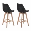 Lot De 2 Tabourets Scandinaves Noir
