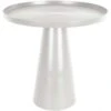 Leitmotiv Table D'appoint En Aluminium Force 40 X 37.5 Cm Ivoire.