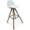 Tabouret De Bar Scandinave Blanc UMAI
